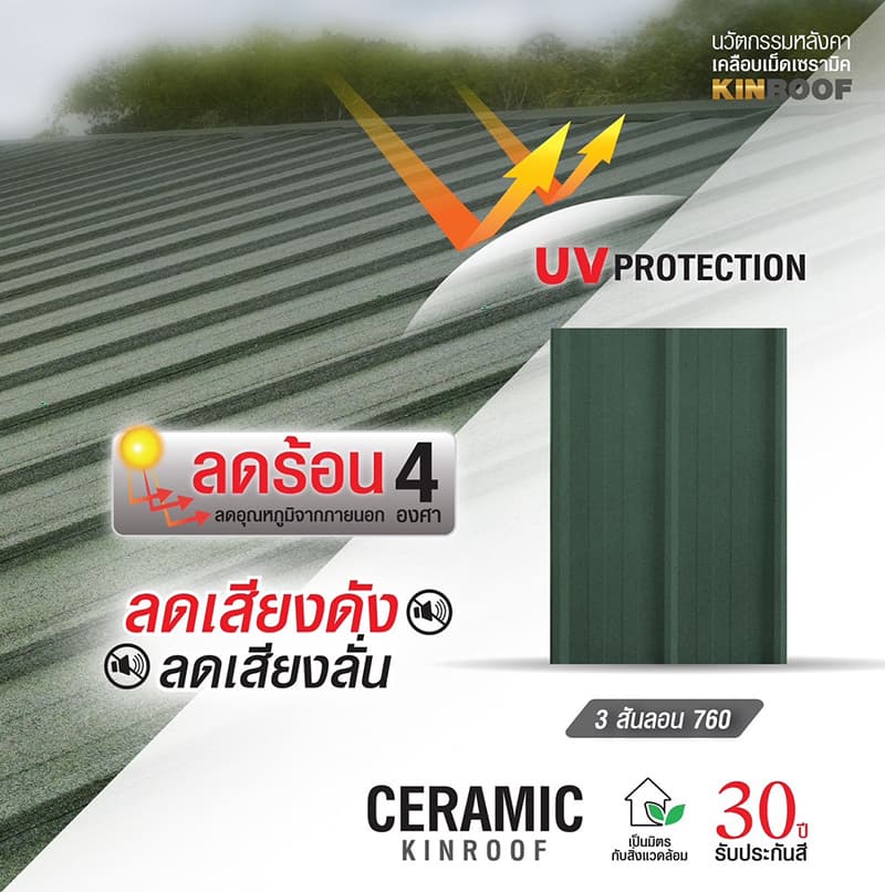 หลังคาเหล็กเคลือบเซรามิก 3 สันลอน 760 สี Andaman Blue สีพิเศษ KINROOF thumbnail 2