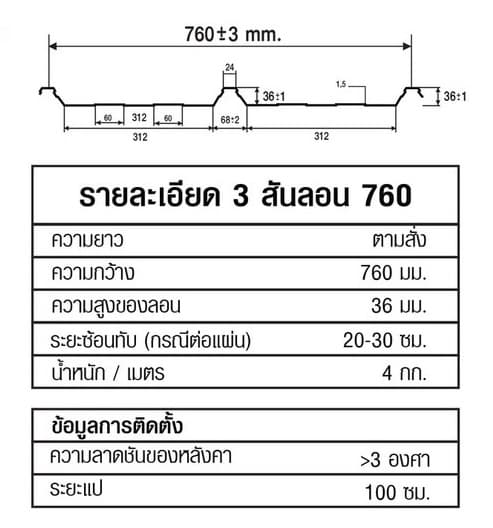 หลังคาเหล็กเคลือบเซรามิก 3 สันลอน 760 สี Andaman Blue สีพิเศษ KINROOF thumbnail 5