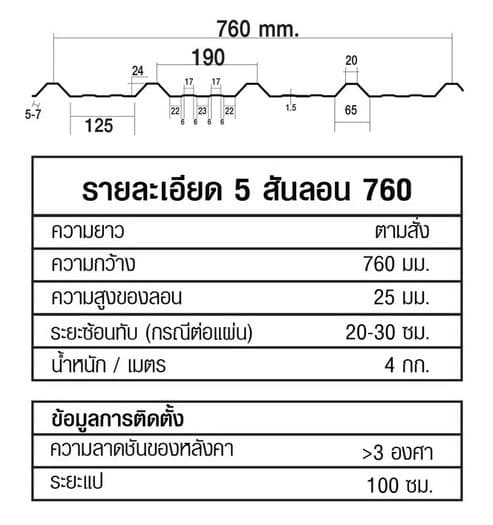 หลังคาเหล็กเคลือบเซรามิก 5 สันลอน 760 สี Daisy White สีพิเศษ KINROOF thumbnail 5