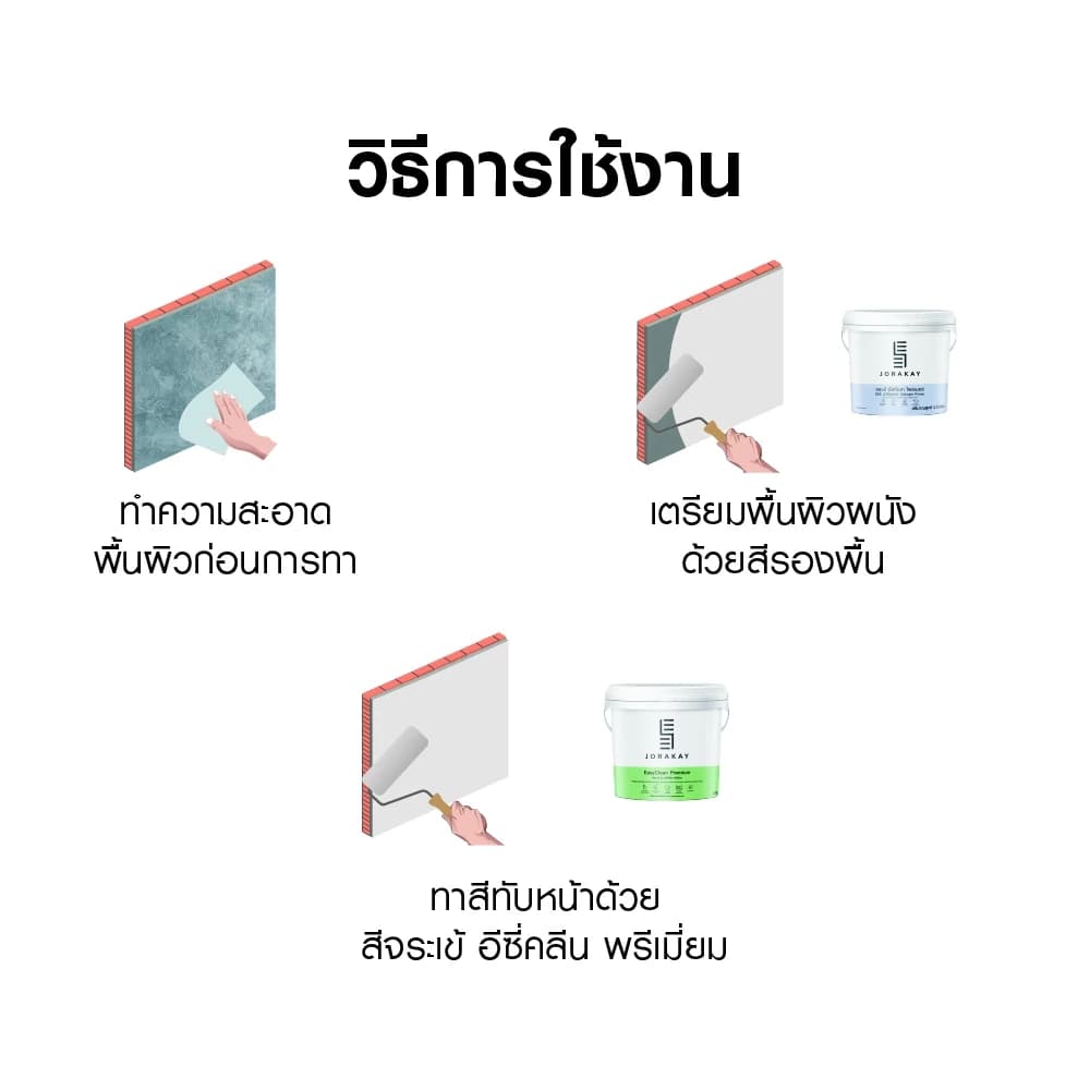 สีจระเข้ อีซี่คลีน พรีเมี่ยมขนาด. 0.75 ลิตร | SEE Jorakay thumbnail 3