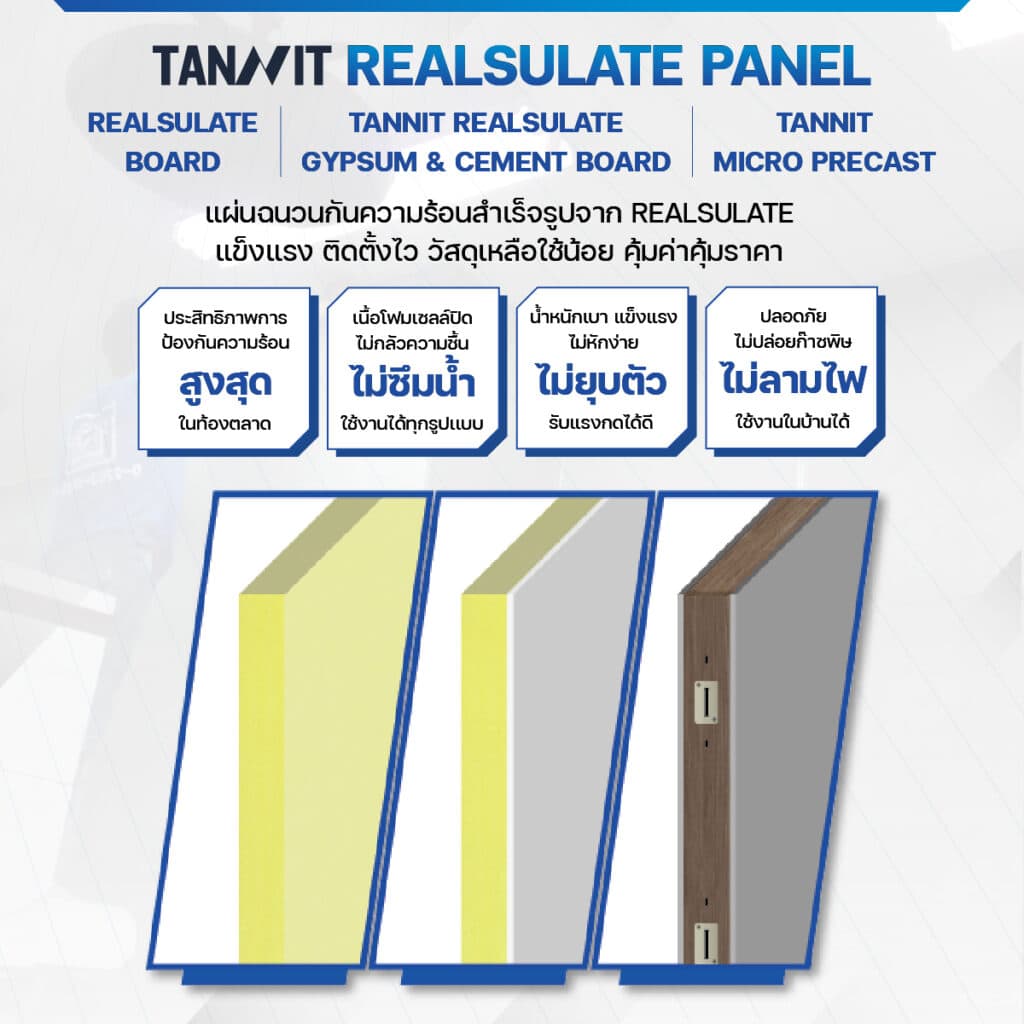 PU Foam แผ่นฉนวนกันความร้อน สำหรับผนัง ฝ้า กันร้อน ประหยัดพลังงาน thumbnail 3