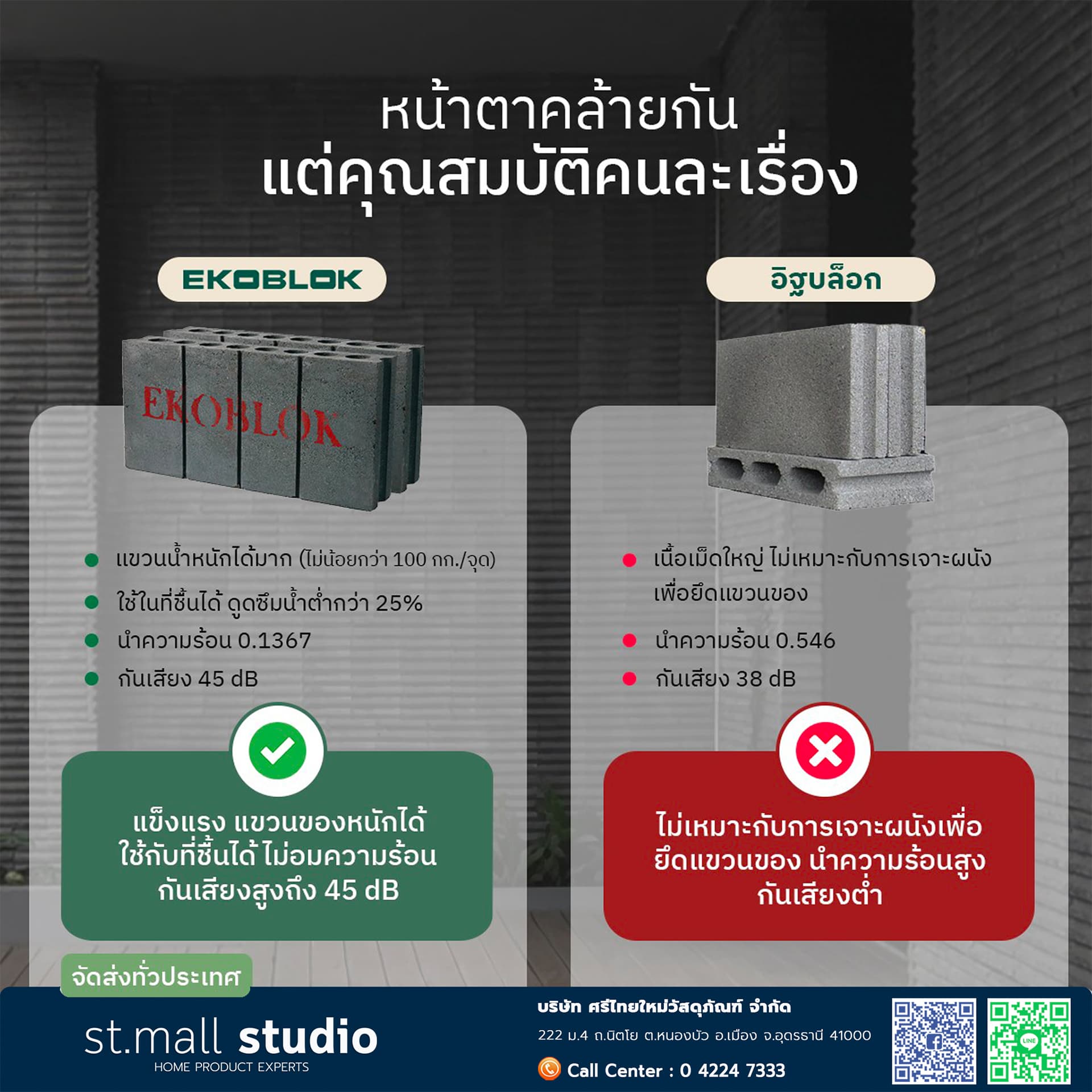 อิฐเบา thumbnail 6