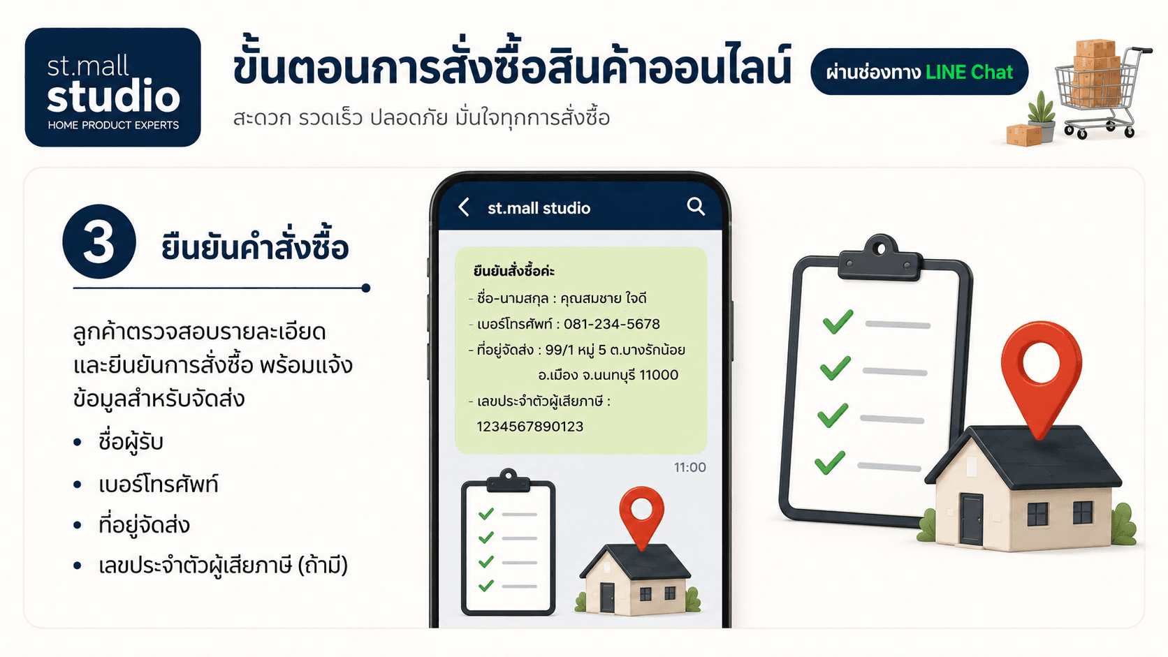 ขั้นตอนที่ 3