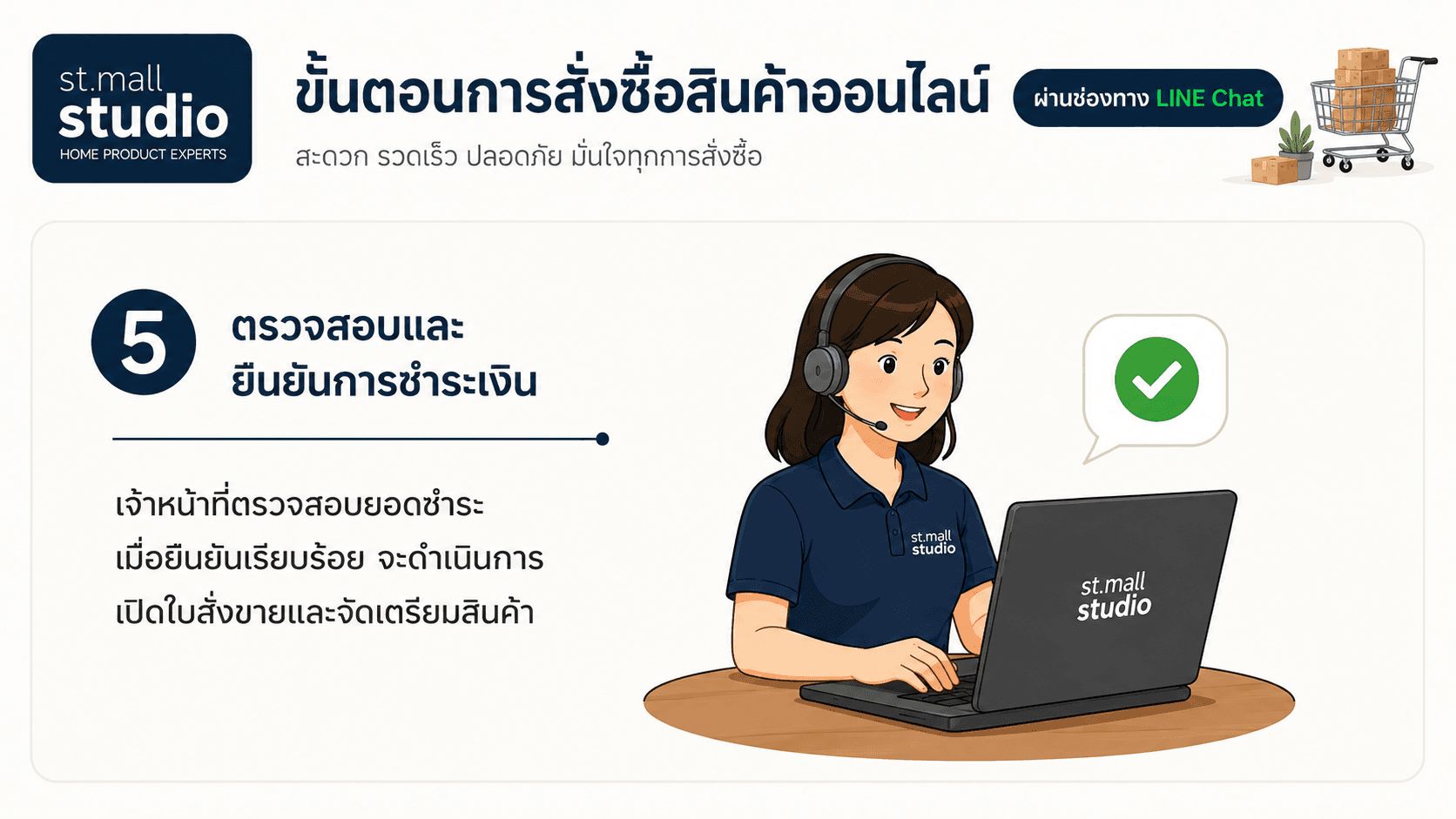 ขั้นตอนที่ 5
