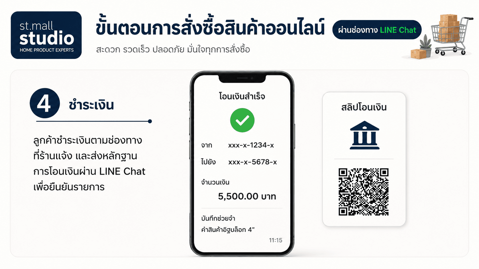 ขั้นตอนที่ 4