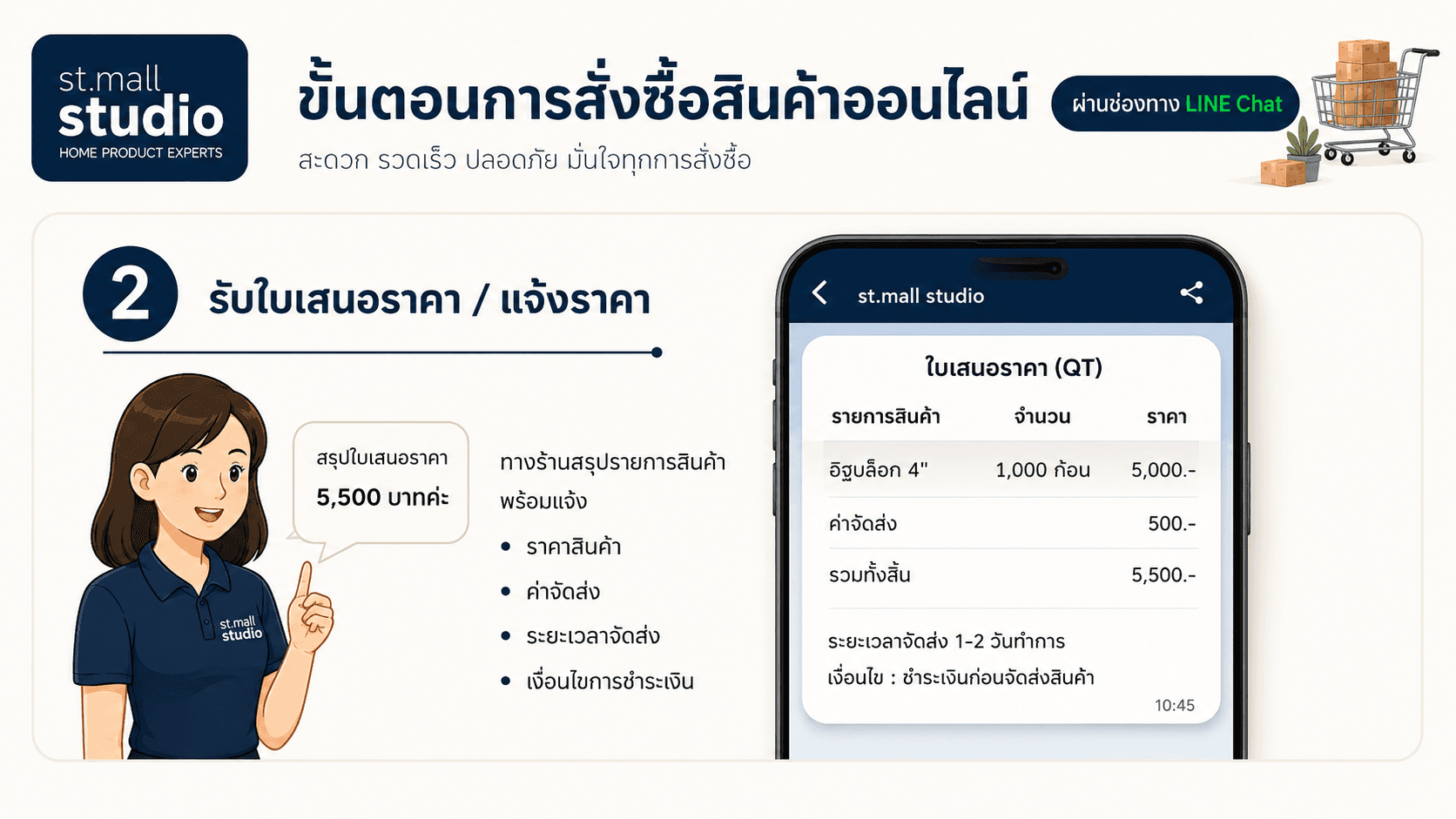 ขั้นตอนที่ 2